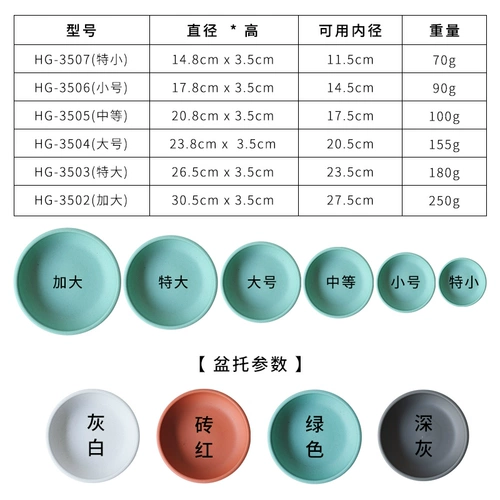 Большой утолщенная смоляная лотка пластикового дна в внутреннем горшке