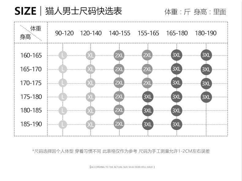 猫人 男士抗菌纯棉透气内裤 3条 图10