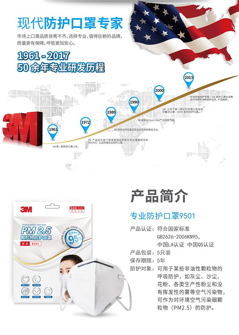 3M口罩抗雾霾KN95防护口罩防pm2.5口罩防雾霾防粉尘口罩10只组合