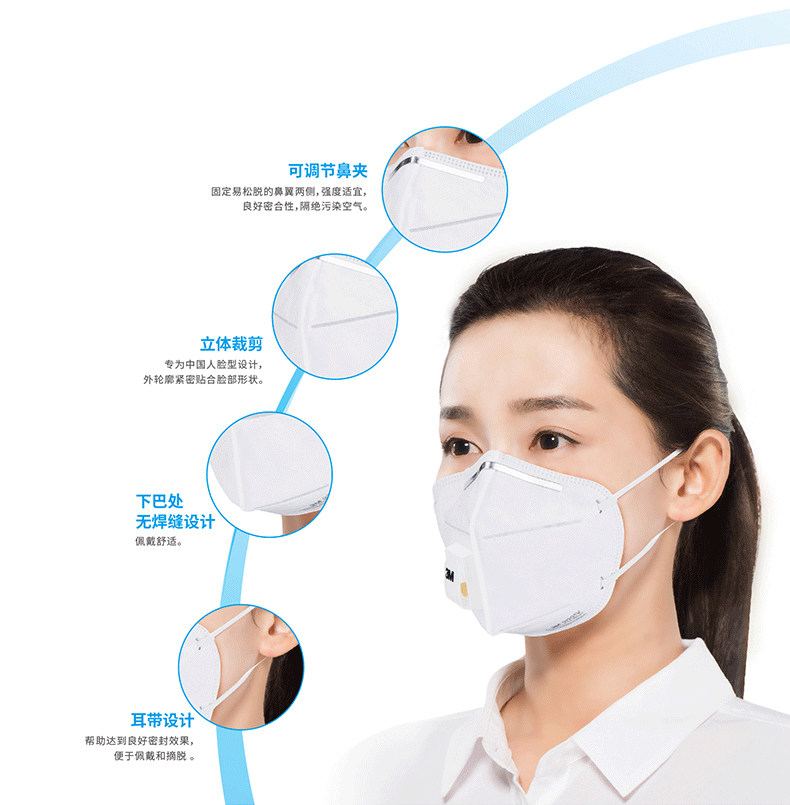 3M口罩9001V防护口罩透气防雾霾防粉尘KN90带呼吸阀易呼吸口罩2包