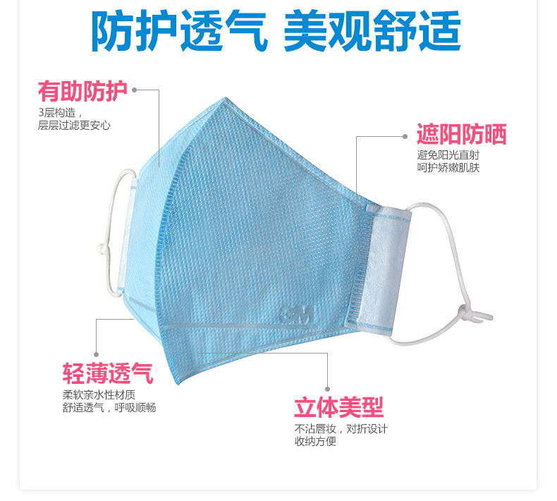 3M耐适康口罩舒适透气轻薄口罩男士女士口罩防灰尘雾霾口罩共9只