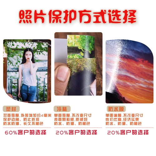 Фотография, мобильный телефон, 5 дюймов, 6 дюймовая, 7 дюймов