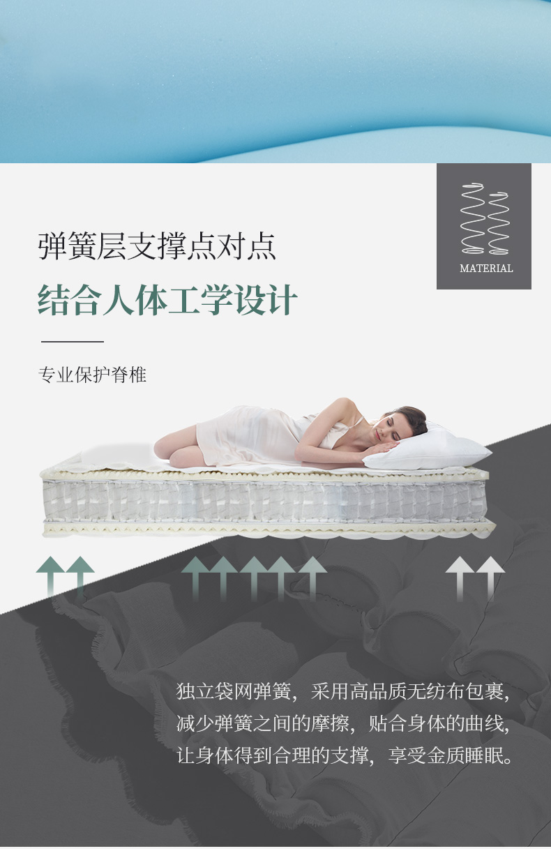 神价格 美国 金可儿 五星级酒店同款 繁星B 独立袋装弹簧乳胶床垫 图8