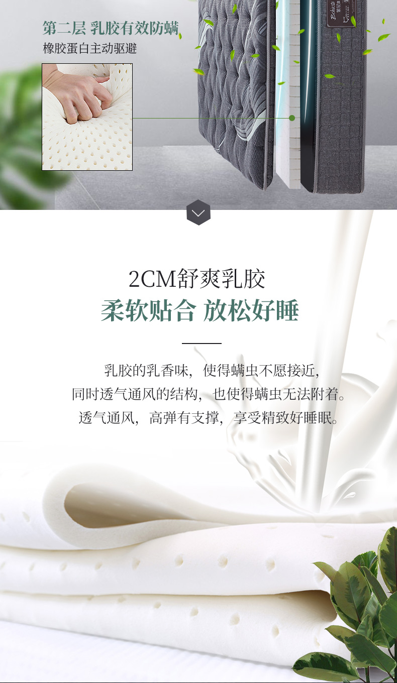 神价格 美国 金可儿 五星级酒店同款 繁星B 独立袋装弹簧乳胶床垫 图5