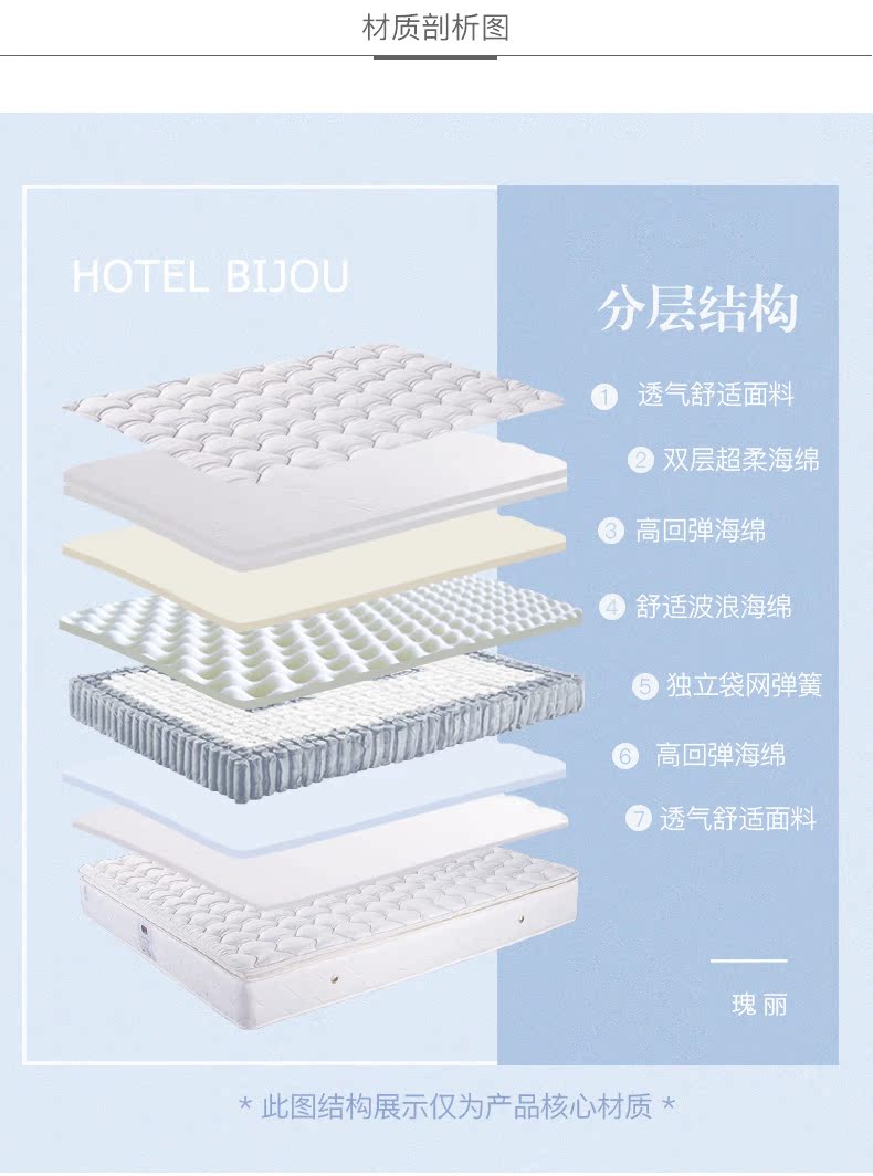 Vàng có thể trẻ em (Kingkoil) đúp Simmons nệm lò xo nệm lộng lẫy Khách sạn Hilton - Nệm nệm gấp 1m2