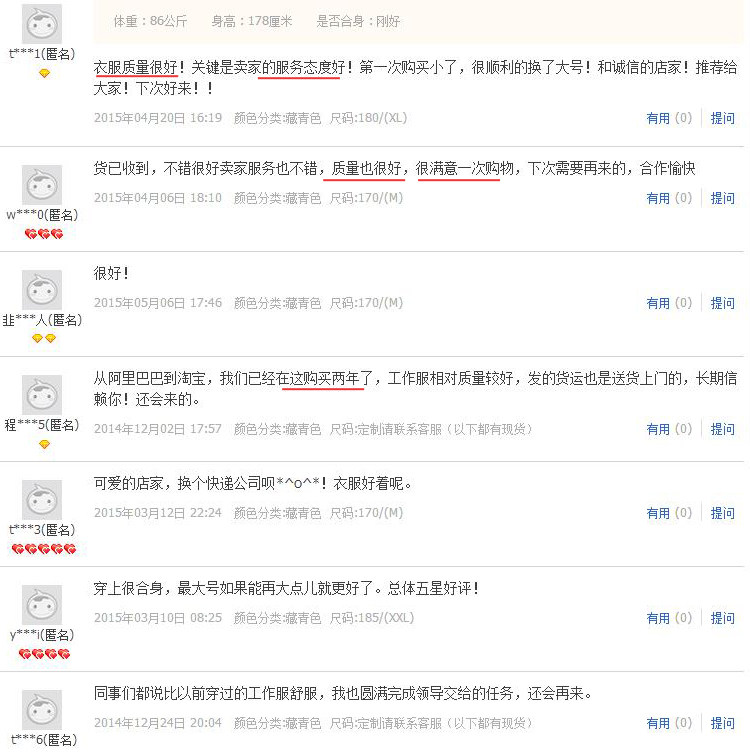 Vêtement de travail en coton - Ref 1912320 Image 25