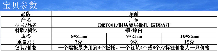 ����ȫͭ����в�������TNBT001