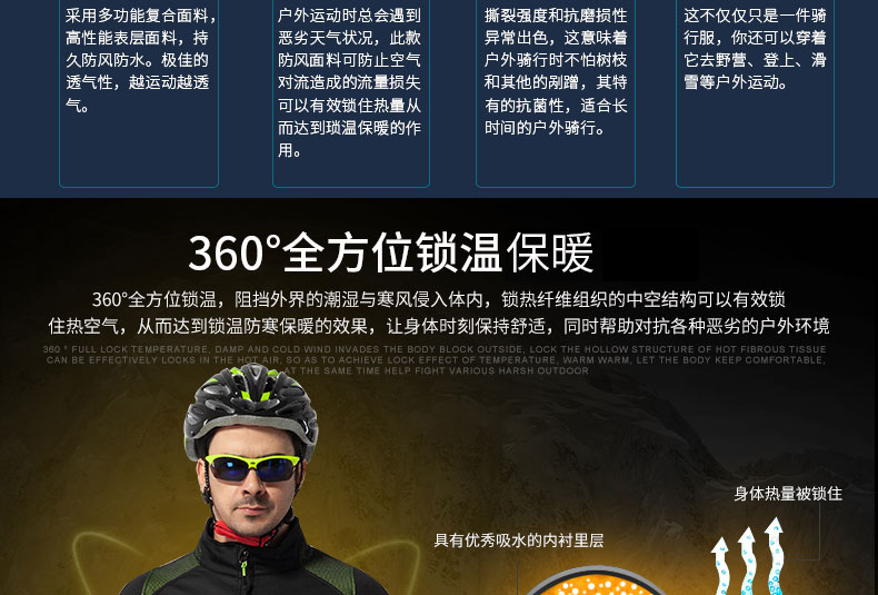 Vêtement cyclisme homme INBIKE - Ref 2211898 Image 13