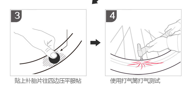 Kit de réparation vélo ESSEN - Ref 2313819 Image 14