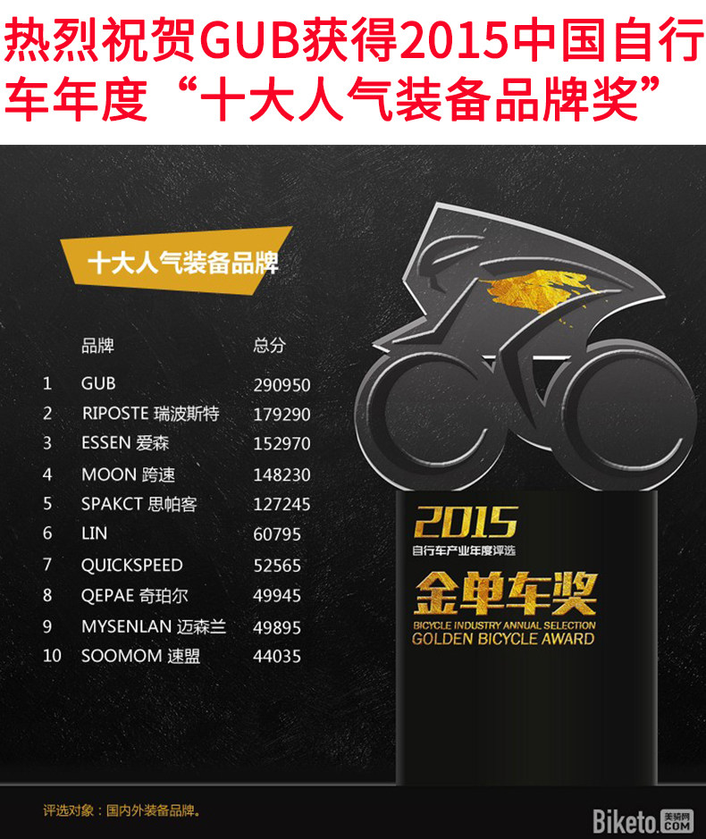 Gants de cyclisme mixte - Ref 2242260 Image 7