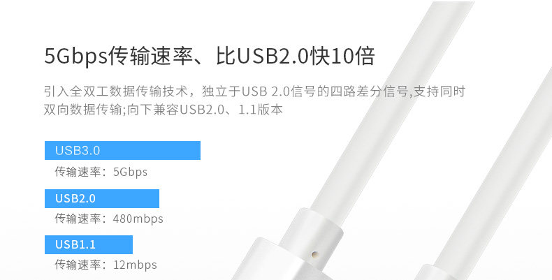 Prolongateur USB - Ref 436698 Image 14