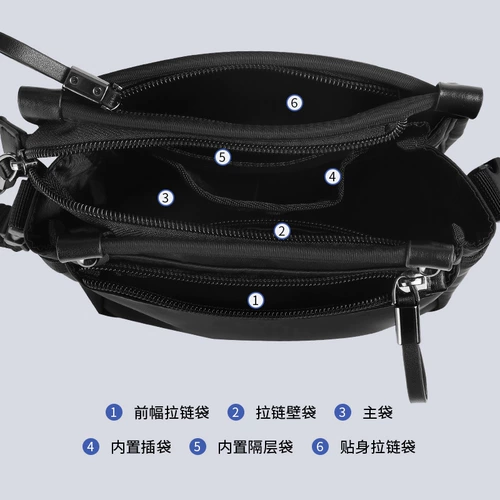 Сумка через плечо, портативная водонепроницаемая сумка, трендовый летний рюкзак для отдыха