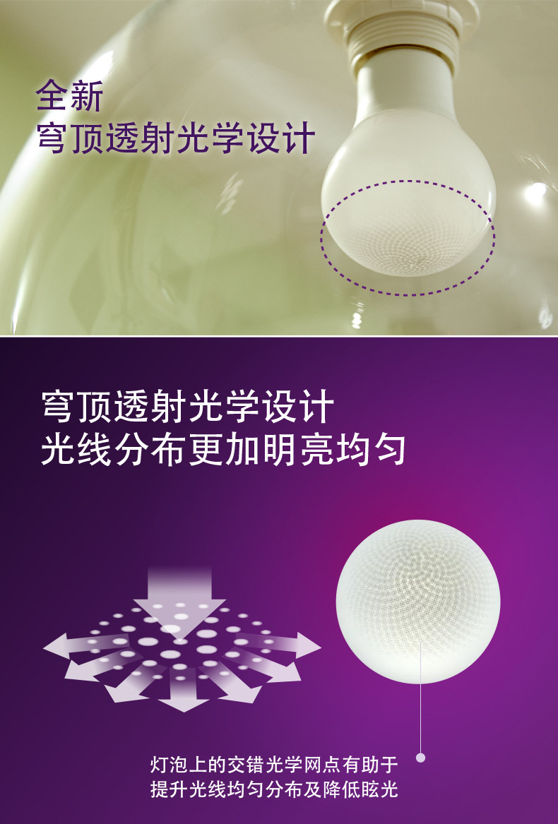 飞利浦 螺口led灯泡 2.5W 图6