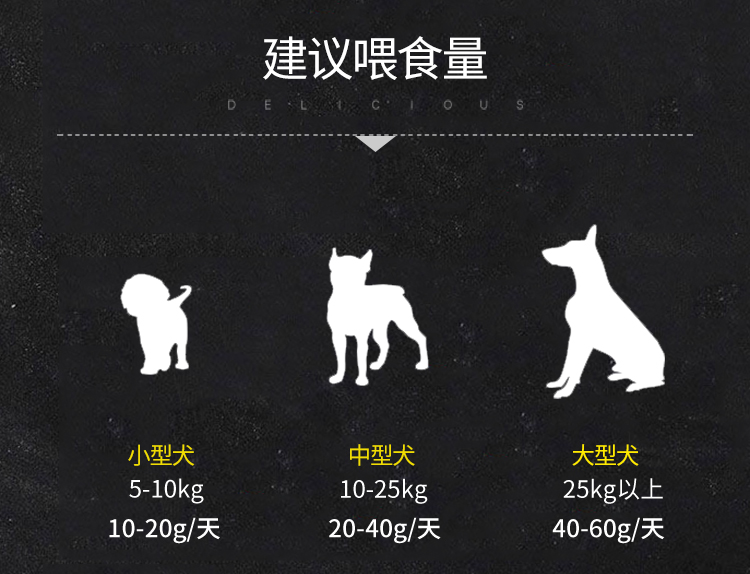 Le Shi Dog Snacks Mật ong mật ong Gà ức 400g Gà nguyên con gà Gà lớn Gà khô Snacks Bánh cho chó ăn