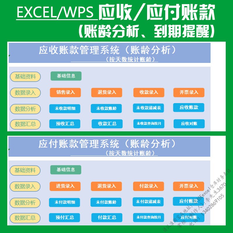 Appreciation, Payment Management System Form, Excel Automatic Accounting Analysis, Bulletination Period, Payment Reminder