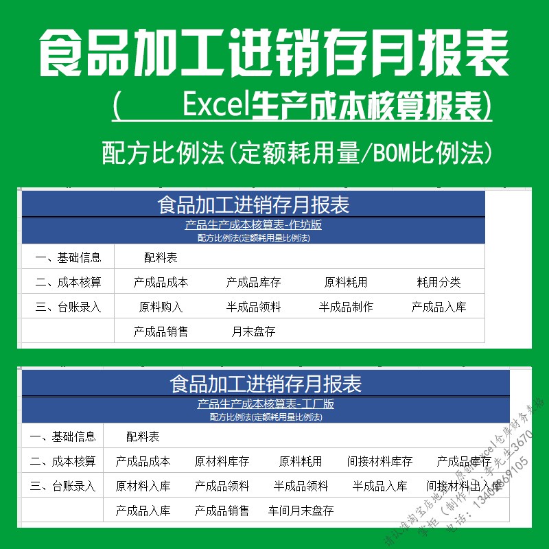 Food Processing Production Cost Accounting Excel Spreadsheet Purchase-Sales Inventory Report Recipe Proportion Method Product Profit