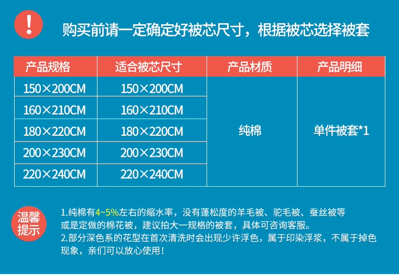 Chăn bông 100% bông đơn mảnh 2,3 vỏ chăn 1,8x2.0 m cotton 1,5 đơn 2.2 đôi 2m 2.4