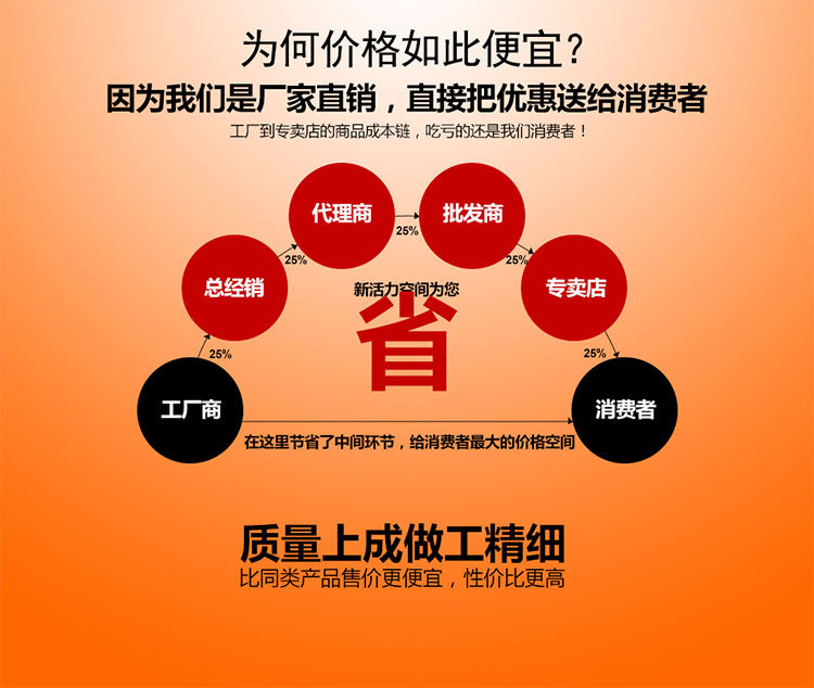 Peignoir - Ref 593303 Image 8