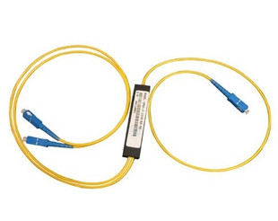 1*2 Fiber splitter 1 * 2 splitter 1: 2SC FC ST LC interface head optical splitter customization