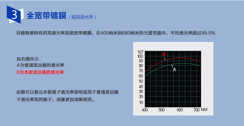 望远镜UW019_17