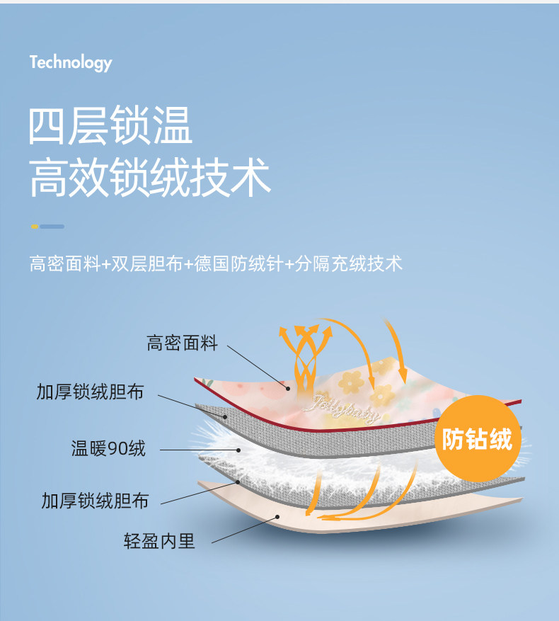 JY04030 White Duck Down_05.jpg