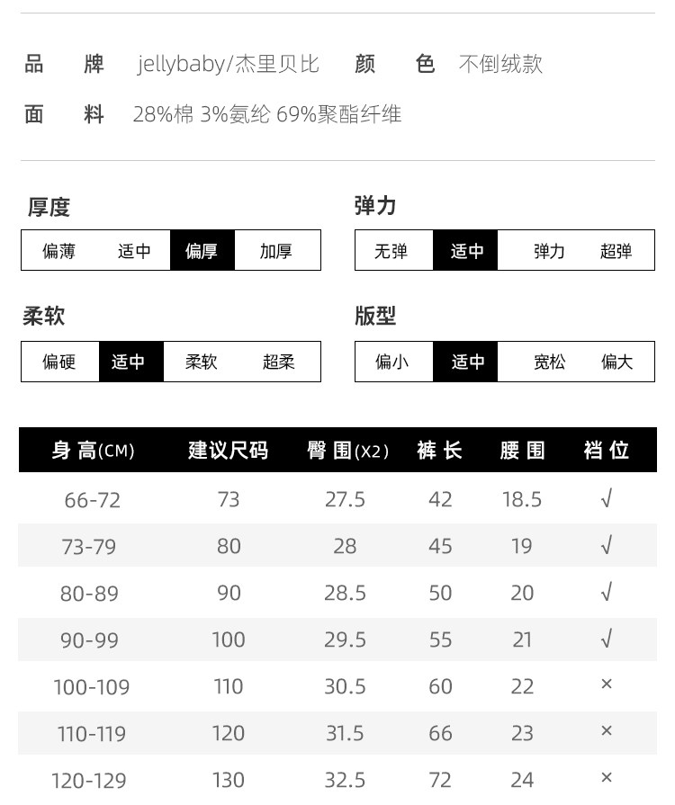 JD93190 размер Table_02_02.jpg