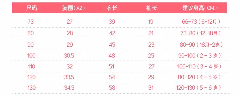 Robe enfant JELLYBABY - Ref 2044835 Image 13