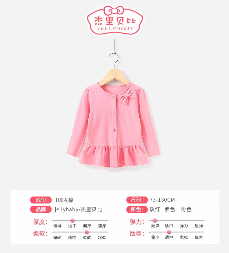 Blouson pour fille JELLYBABY - Ref 2158490 Image 7