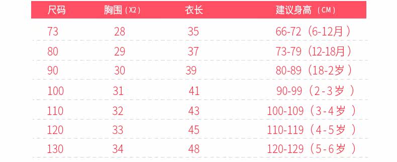 Blouson pour fille JELLYBABY - Ref 2158490 Image 12