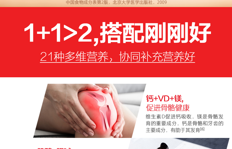 21金维他 多种复合维元素片 138片 图9