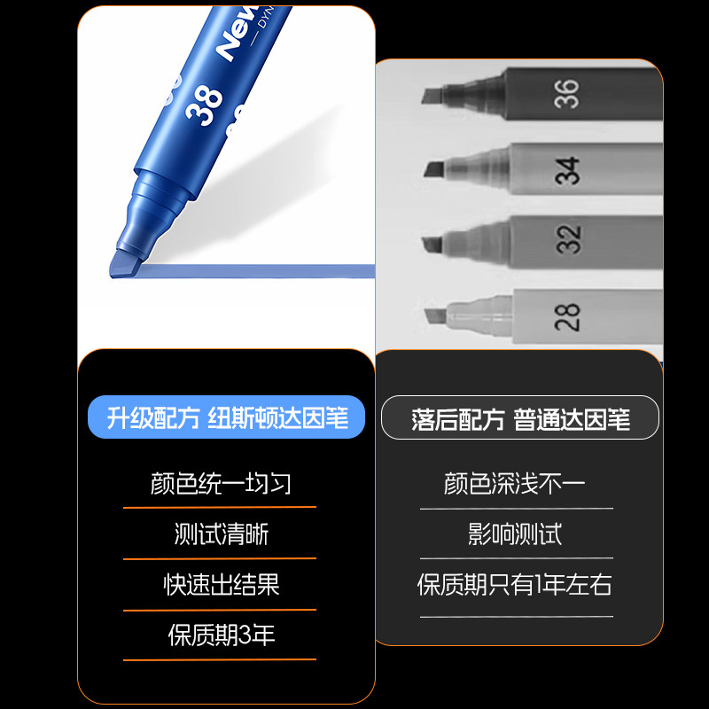 达因笔真的那么神奇吗?揭秘美国NewSitdun达因笔的魔力与奥秘!🎨🔍-排笔-淘宝好物网