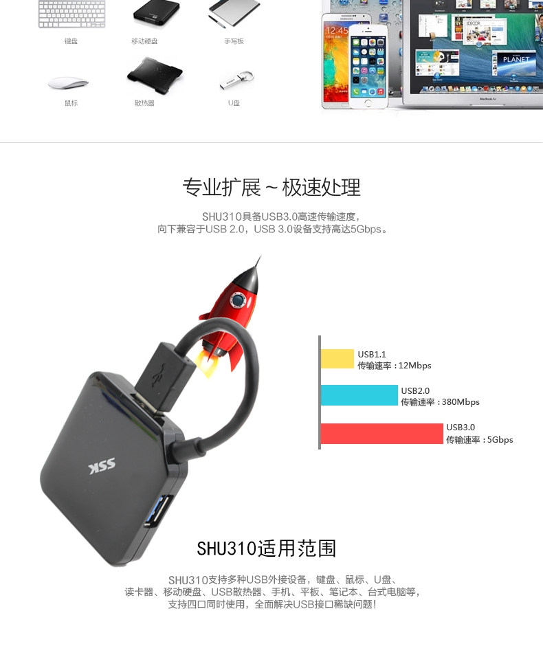 Hub USB - Ref 365707 Image 16