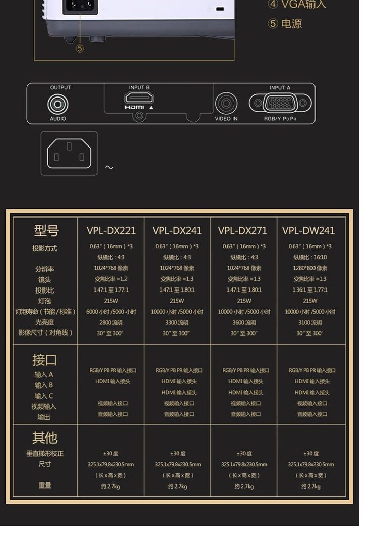 Máy chiếu Sony VPL-DX221 HD giảng dạy đào tạo máy chiếu kinh doanh máy cầm tay không dây wifi máy chiếu ban ngày giá đầu tư trực tiếp có thể là tuyệt vời - Máy chiếu máy chiếu mini giá rẻ