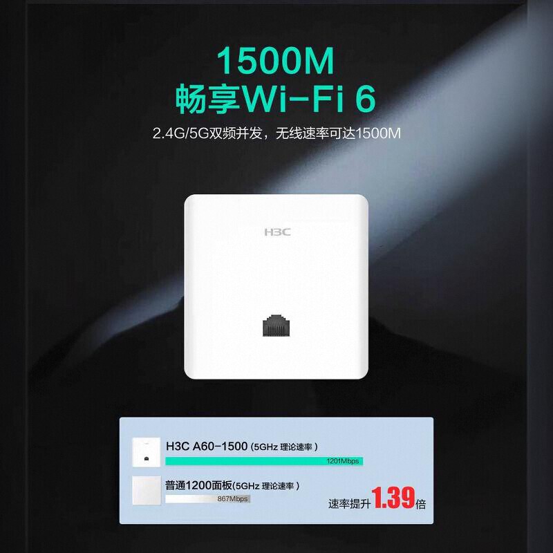 H3C Xinhua San A61-1500 A60-1500 Ax60-S Whole House Wifi6 Coverage Dual-Band Gigabit Wireless Ap H3C Xinhua San A61-1500 A60-1500 Ax60-S Whole House Wifi6 Coverage Dual-Band Gigabit Wireless Ap