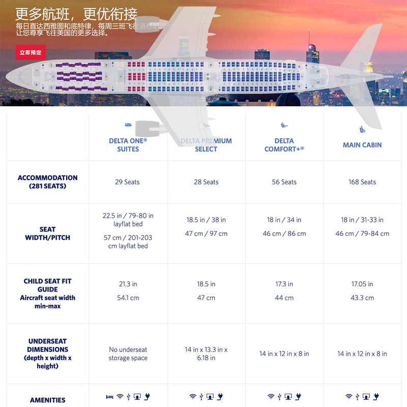 Delta Airlines Upgrade, Delta Upgrade, Delta Value Upgrade, First Row Seat Selection