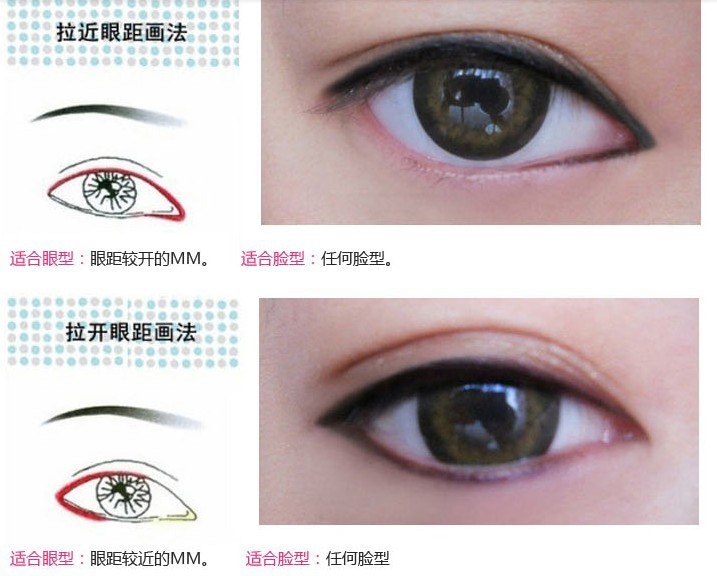 Li Laiya Không thấm nước Bút kẻ mắt Eye Makeup Pen Eye Makeup Pencil Black 1 bút eyeliner