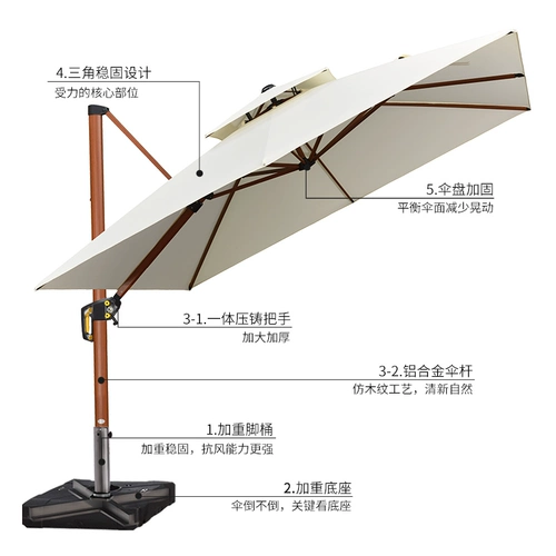 Открытый зонтик зонтика открытого зонтика