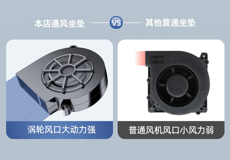 Car summer fan seat cushion for ventilation, office cooling seat, breathable USB cooling car air-cooled mat