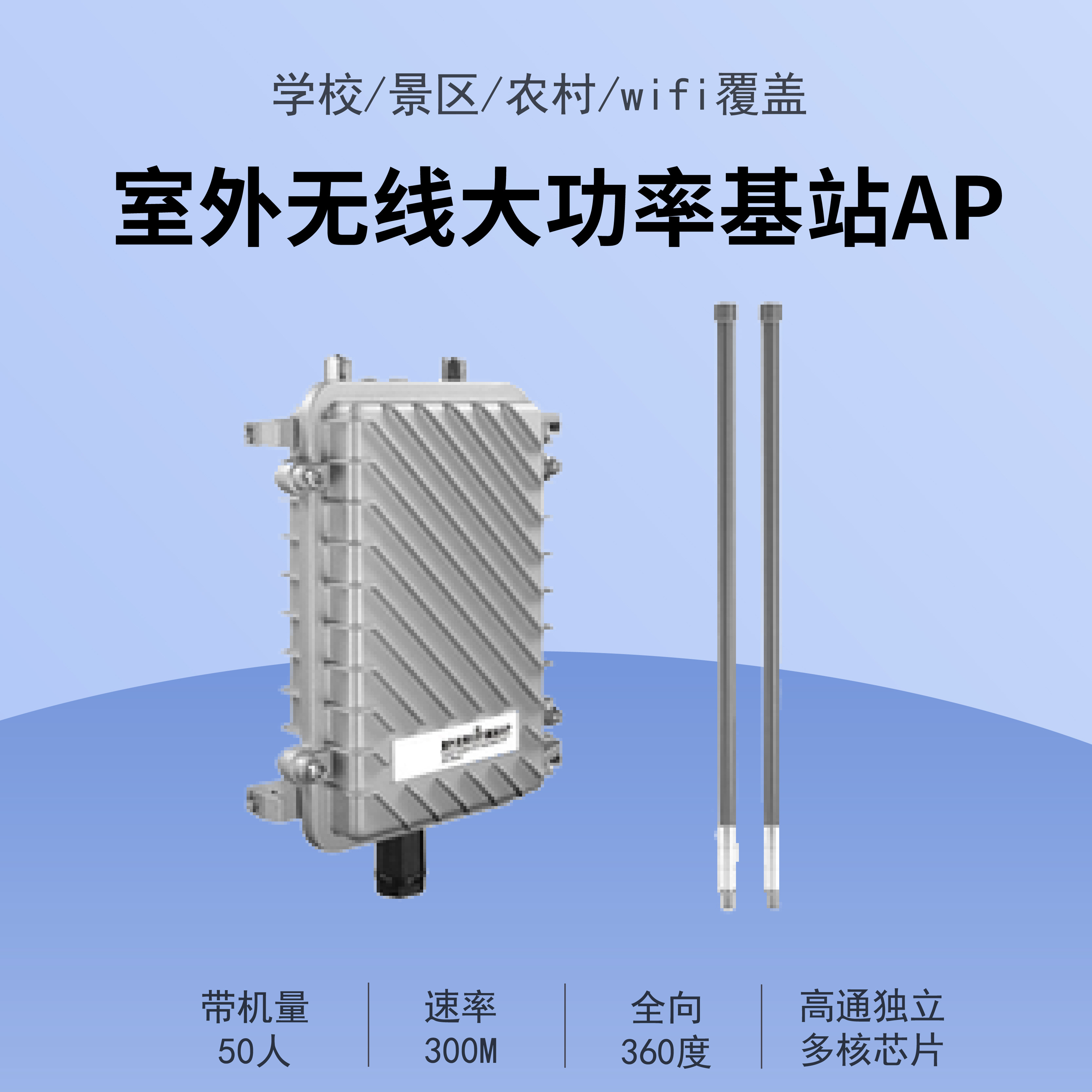 Outdoor high-power wireless WIFI amplifier dual-frequency omnidirectional full coverage Gigabit router base station AP transmitter
