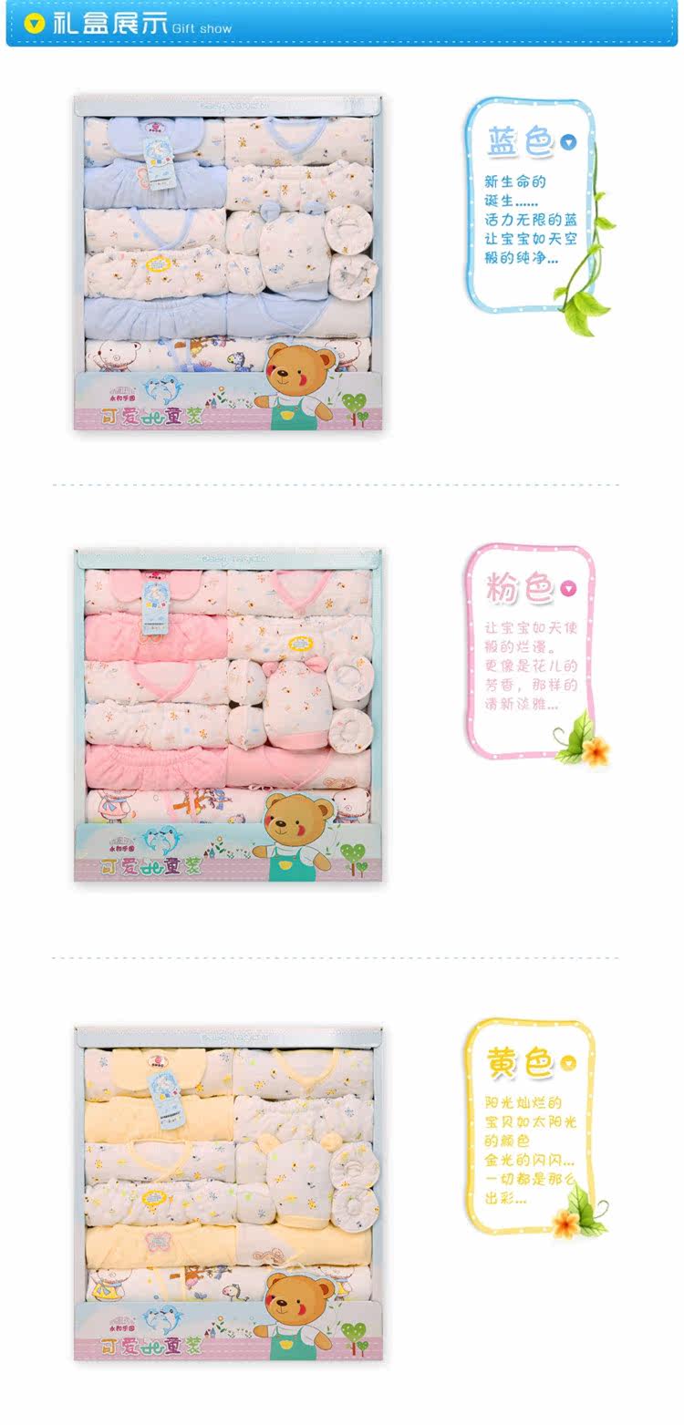 Coffret cadeau pour nouveau-né - Vêtements + Fournitures - Ref 1953137 Image 21