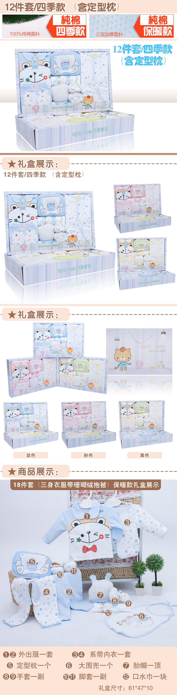 Coffret cadeau pour nouveau-né - Vêtements + Fournitures - Ref 1953309 Image 37