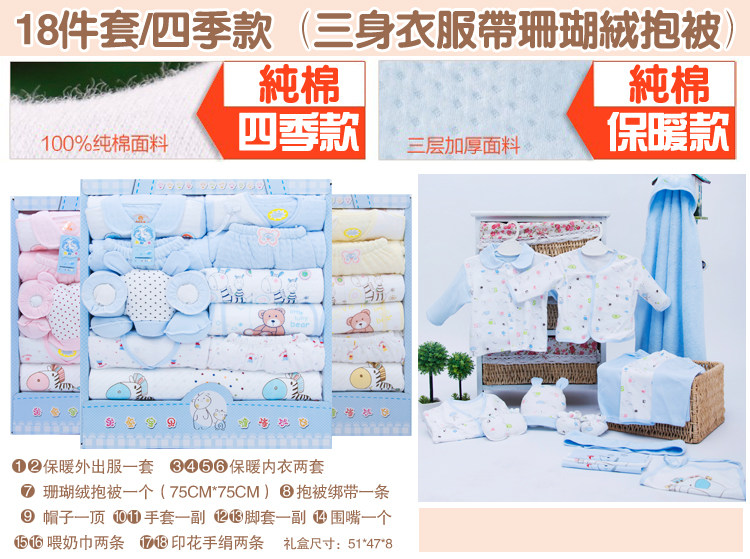 Coffret cadeau pour nouveau-né - Vêtements + Fournitures - Ref 1953309 Image 41