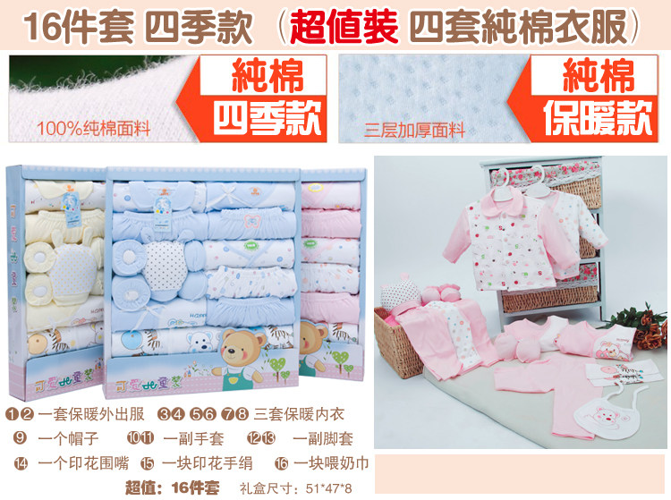 Coffret cadeau pour nouveau-né - Vêtements + Fournitures - Ref 1953309 Image 44