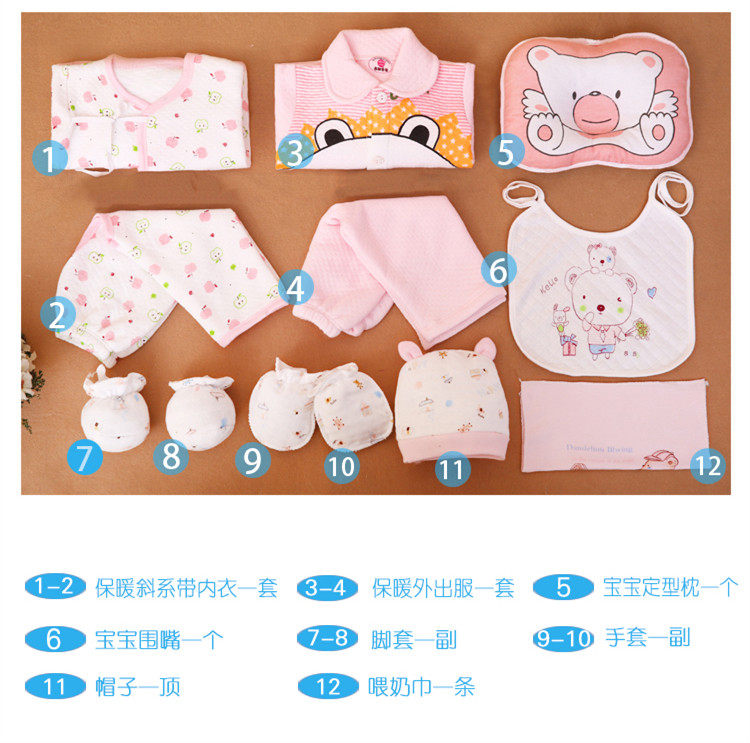 Coffret cadeau pour nouveau-né - Vêtements + Fournitures - Ref 1953137 Image 32