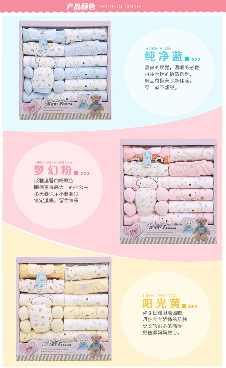 Coffret cadeau pour nouveau-né - Vêtements + Fournitures - Ref 1953137 Image 38