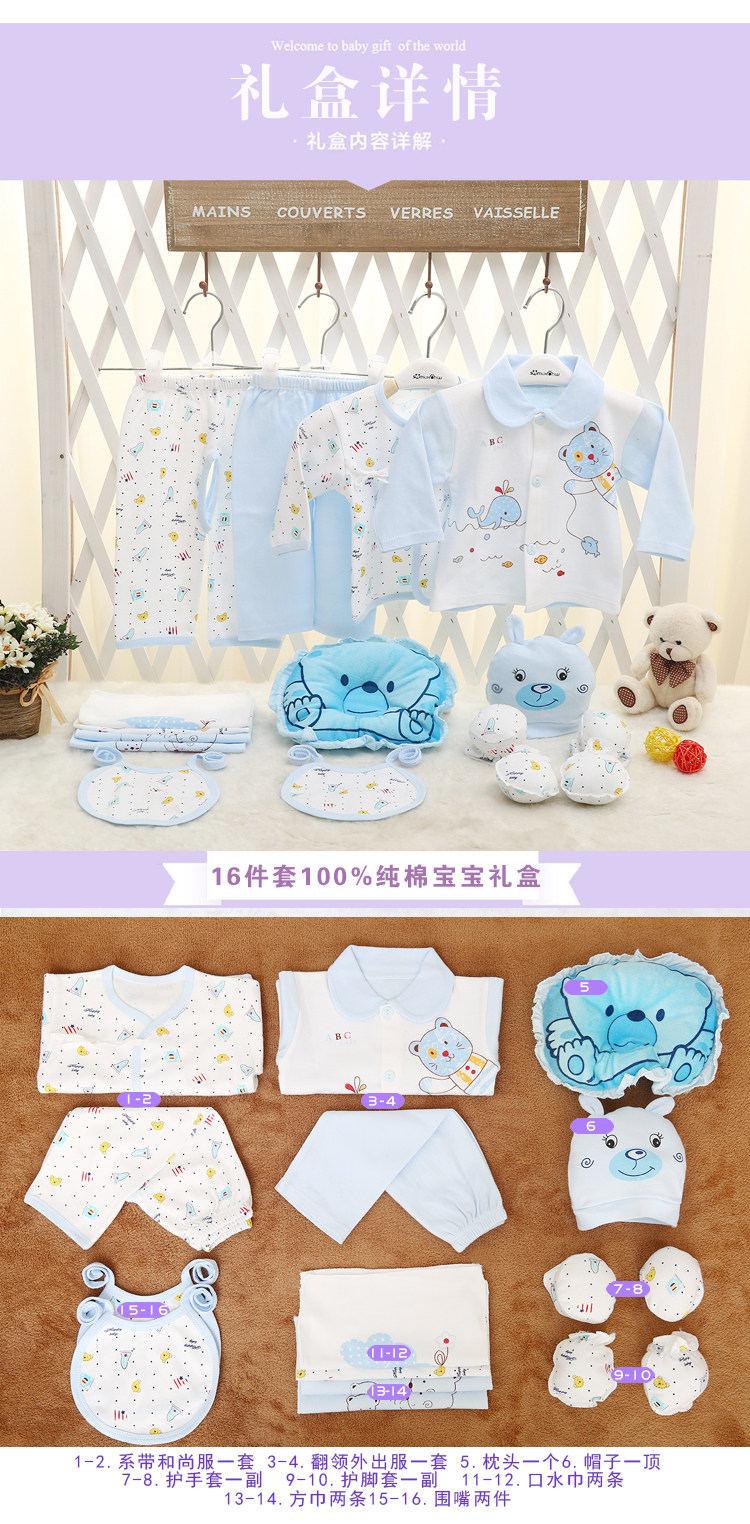 Coffret cadeau pour nouveau-né - Vêtements + Fournitures - Ref 1953309 Image 51