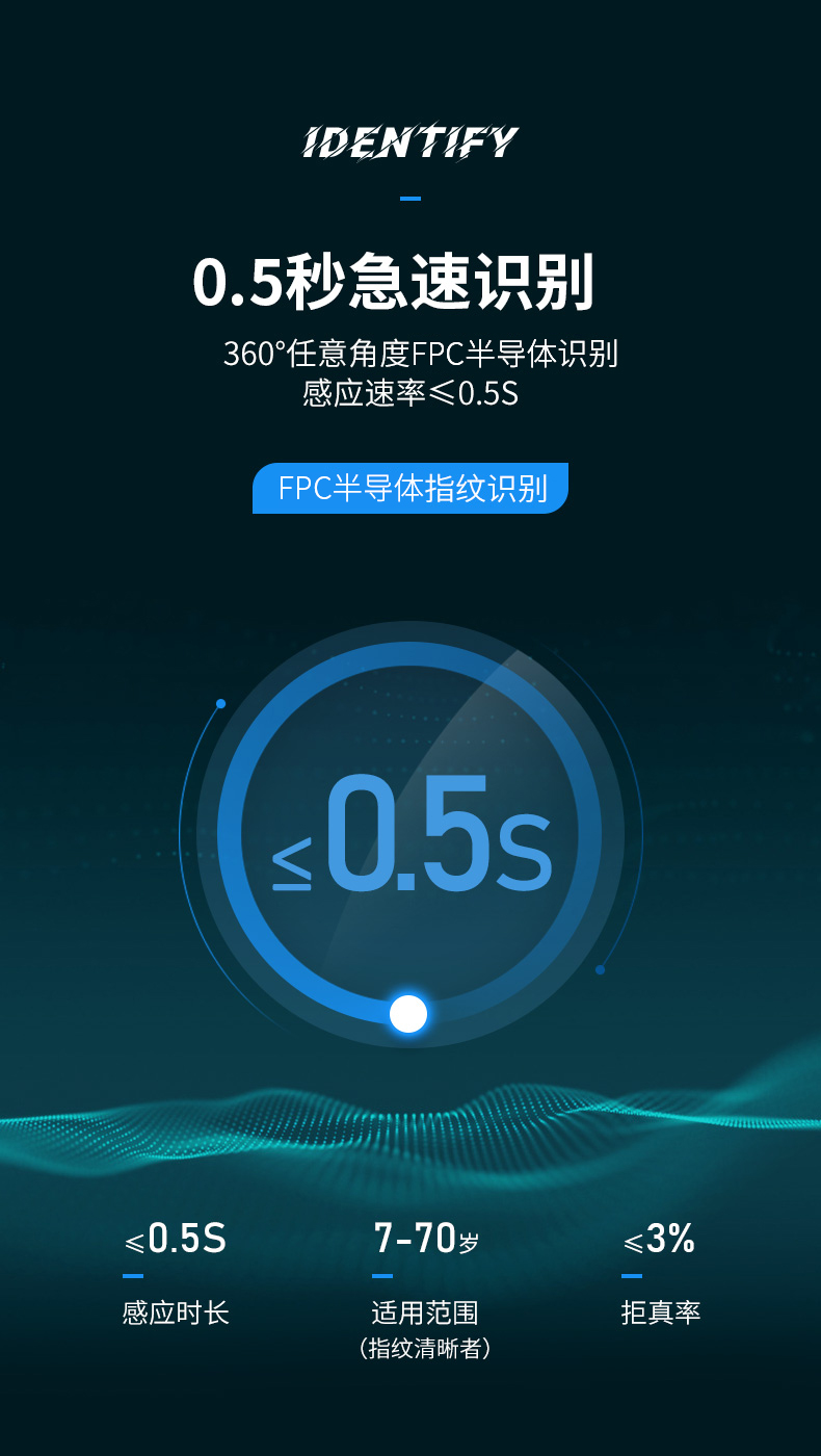 天猫联合定制 凯迪仕 TK2旗舰版 家用智能指纹锁 内置门铃 图7