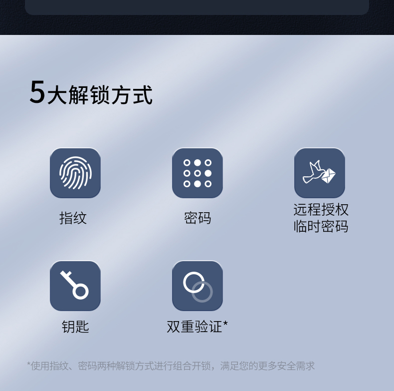 凯迪仕 K20 Pro智能锁 带室内屏 可视猫眼 实时视频对讲 图14