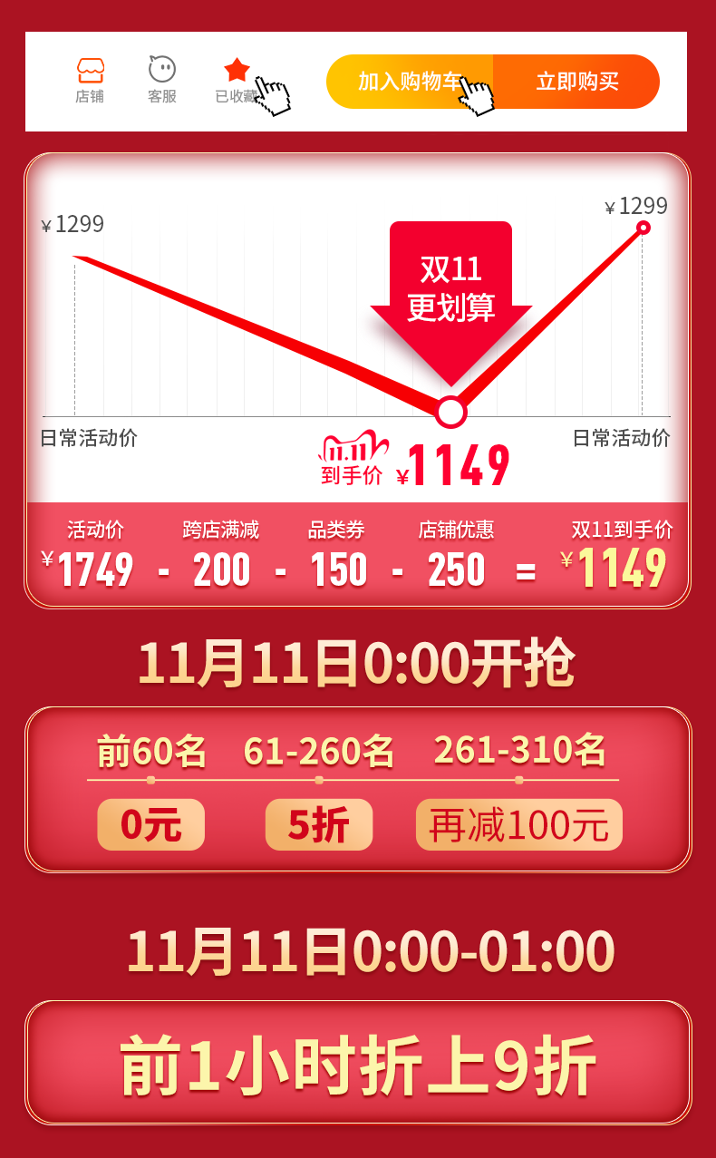 天猫联合定制  凯迪仕 TK2 家用智能指纹锁 内置门铃 图3