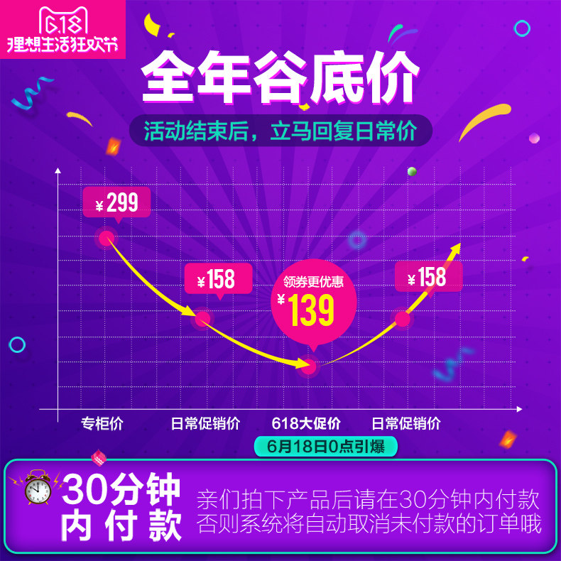 ��������led��HHLA1630CB